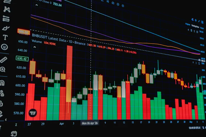 Ride the Wave: Using Crypto's Boom-and-Bust Cycles to Time Your Bets and Manage Risk Like a Pro
